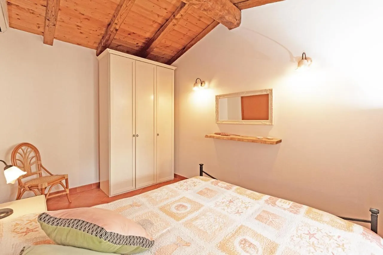 Holiday home La Littighedda Villa Rena Majore